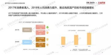 2019在线国产,创新与变革的年度盘点
